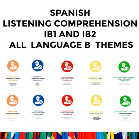 7. Spanish Listening Comprehension – IB1 and IB2 All Language B Themes ...