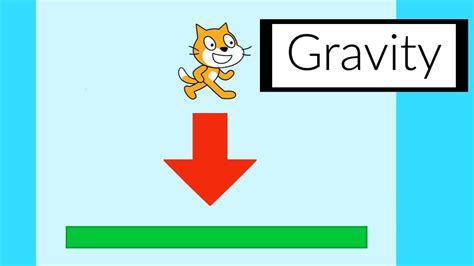 Image result for Griffpatch Gravity Scratch