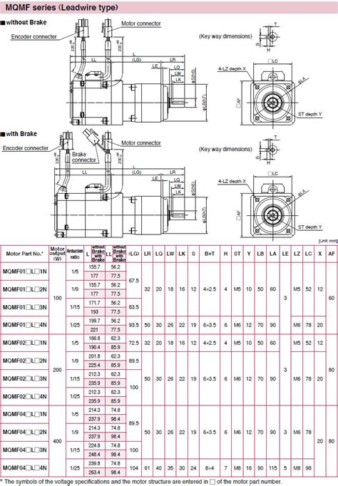 Me21m706bas Installation Guide 的图像结果