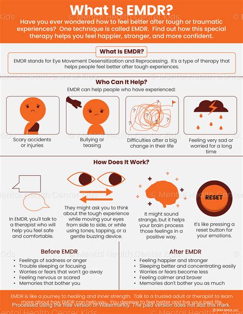 Emdr Therapy What Is EMDR Therapy And How Does It Work? (Complete