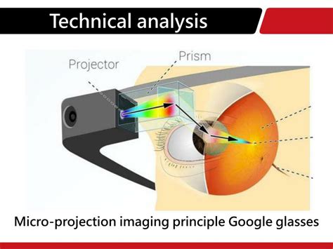 Project Glass 的图像结果