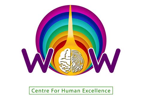 WOW Academy - Centre for Human Excellence