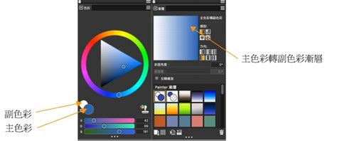 Corel Painter 說明 | 建立漸層