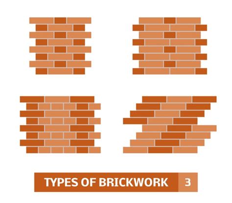 35,651 Bricklaying Patterns Royalty-Free Images, Stock Photos ...
