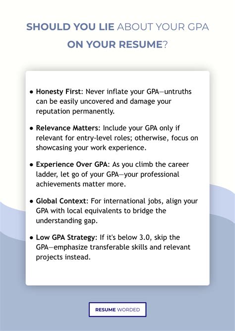 Recruiter’s Advice: Lying About GPA on Your Resume
