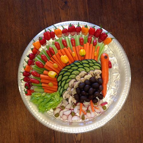 How To Decorate A Turkey Plate at Bruce Moreno blog
