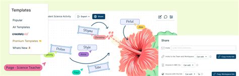 Image result for Collaborative Learning in Classroom