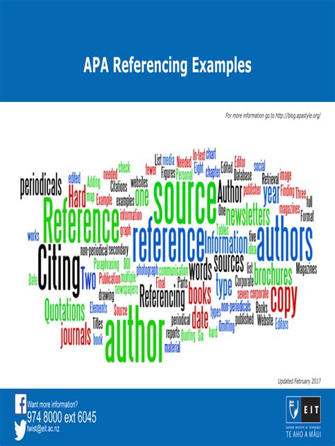 Image result for Examples of APA Referencing Style