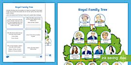 My Family Tree Template - Teaching Resources