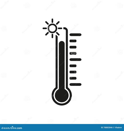 Temperature Sign 的图像结果
