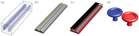 Symmetry | Special Issue : Parity-Time Symmetry in Optics and Photonics