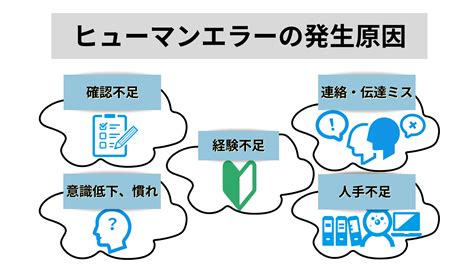 Error De JavaScript Discord に対する画像結果