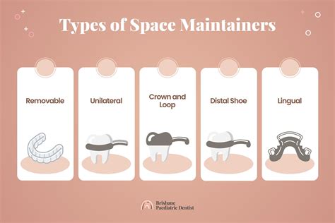 Space Maintainers Brisbane - Kids Tooth Spacer for Premature Tooth Loss