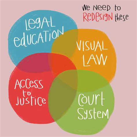 Law Book Design 的图像结果