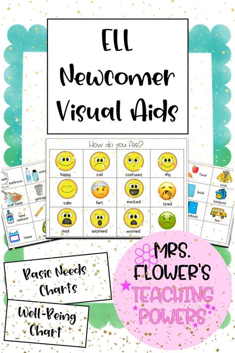 Image result for Language Lab Charts