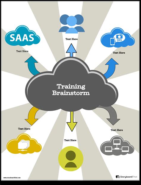 Creating a Training Program 的图像结果