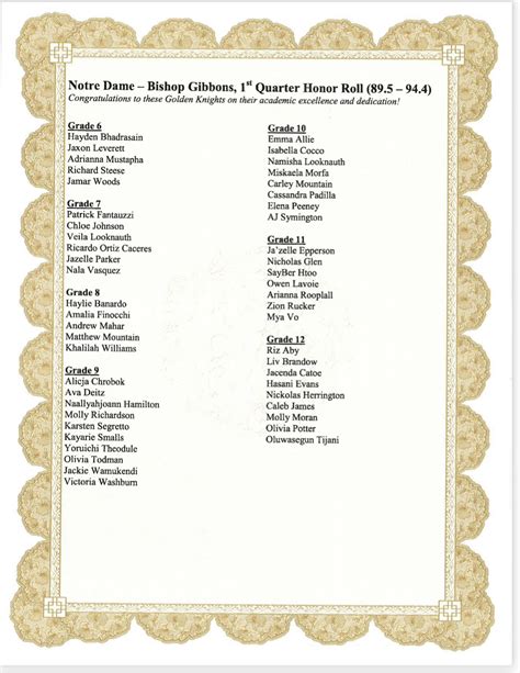 Private Catholic School Serving Grades 6-12 in Albany NY - Notre Dame ...