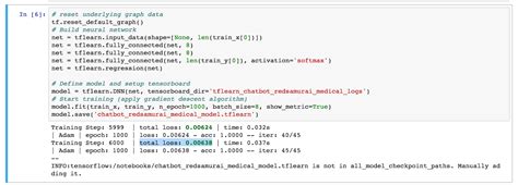 Image result for Chatbot Tensorflow JS Tutorial
