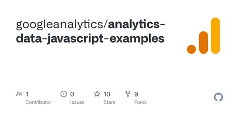 Image result for JavaScript Code to View Report