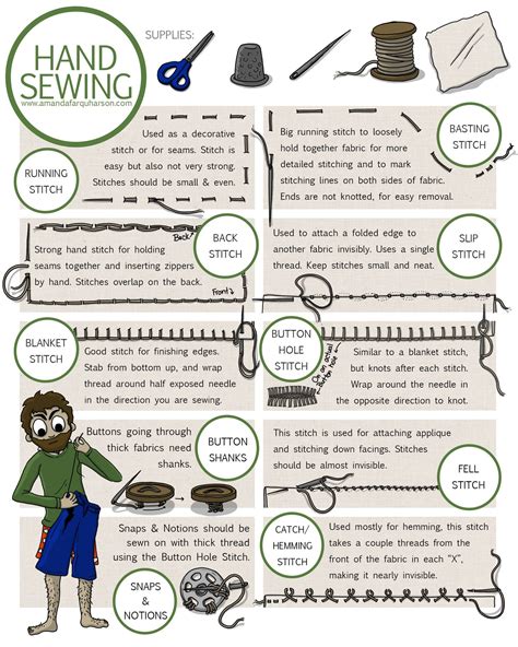 Image result for Hand Sewing Tutorials for Beginners
