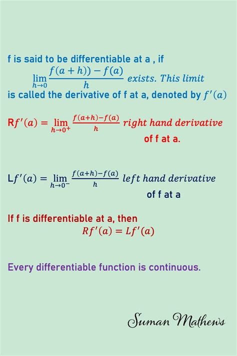 Finding Derivative Using Definition Fractions 的图像结果