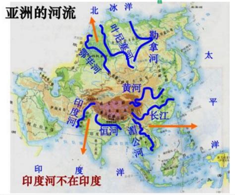 亚洲河流流向的特点是?原因是?_百度知道