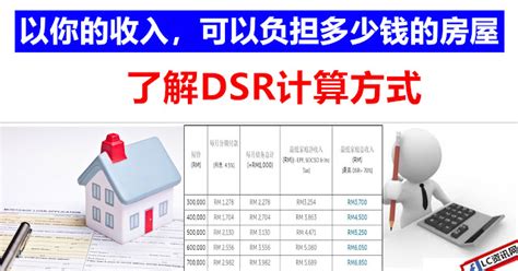 申请房贷前须知：了解DSR计算方式