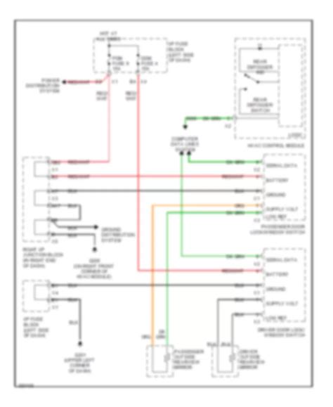 Image result for Machine Learning Application Guide
