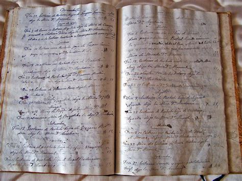 Image result for Iterative Writing Process