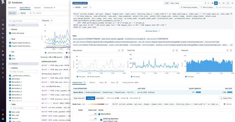 MySQL Database Monitoring 的图像结果