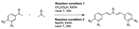 Curcumin and Its Derivatives as Potential Antimalarial and Anti ...