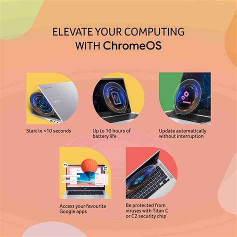 Acer Chromebook Intel Celeron Dual Core N4500 - (8 GB/64 GB EMMC ...