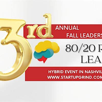 3rd Annual Fall Leadership Festival: 80/20 Rule of Leading, 23 November ...