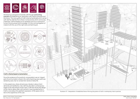 Craft + Future = INTERNATIONAL | CEPT - Portfolio