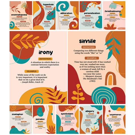 Buy Decorably 12 Modern Figurative Language s for Classroom, 11x14in ...