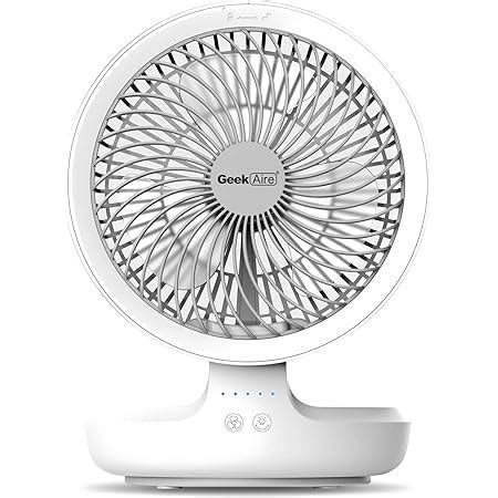 Bajaj Pygmy Mini Fan 110mm| USB Charging Fan| Multi-Clip Function ...