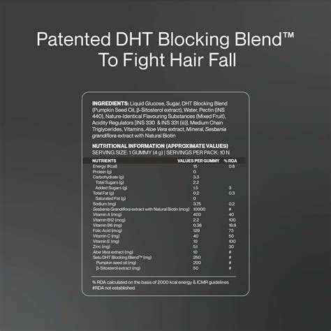 Buy HAIR BOOST GUMMIES| NATURAL BIOTIN FROM SESBANIA, ALOE VERA EXTRACT ...