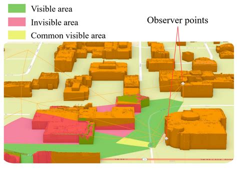 Multifunctional Models in Digital and Physical Twinning of the Built ...