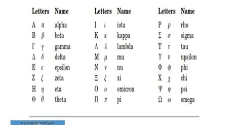 Algorithm Math Symbols 的图像结果