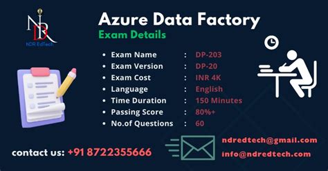 Azure Data Factory Full-Course 的图像结果