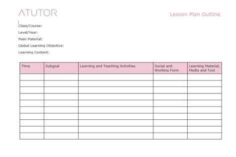 Image result for Lesson Outline Example