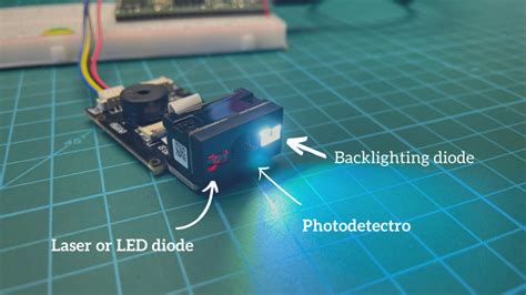Image result for Arduino QR Code Reader