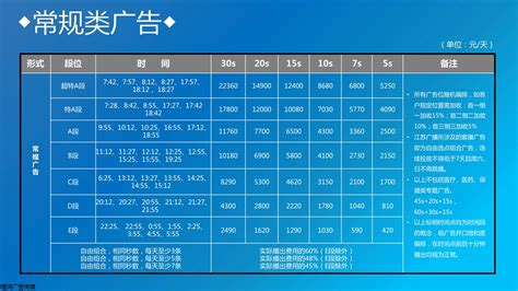 江苏新闻广播广告电话,2020年广播广告价格,FM93.7新闻广播投放电话