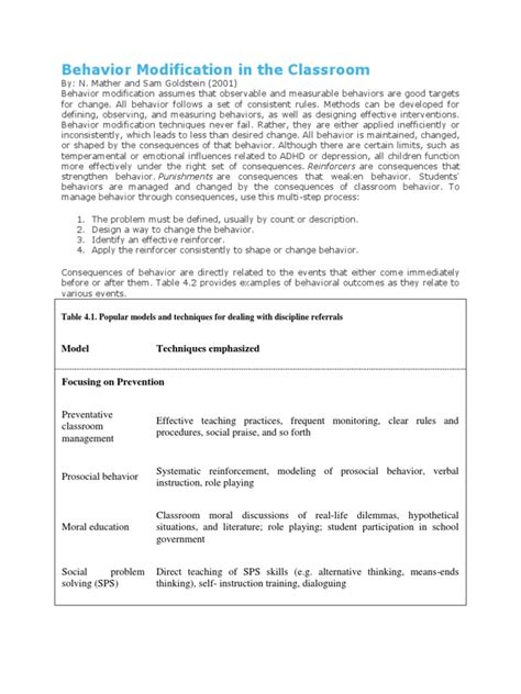 Image result for Behavioral Modification