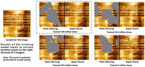 Combined Deep-Fill and Histogram Equalization Algorithm for Full ...