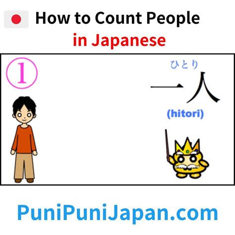 PuniPuniJapan, How to Count in Japanese - Counting people using...