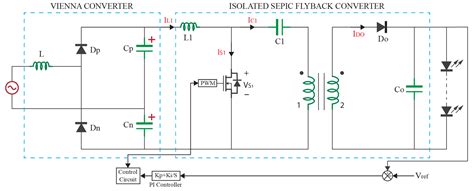 A High-Efficiency Single-Stage Isolated Sepic-Flyback AC–DC Led Driver