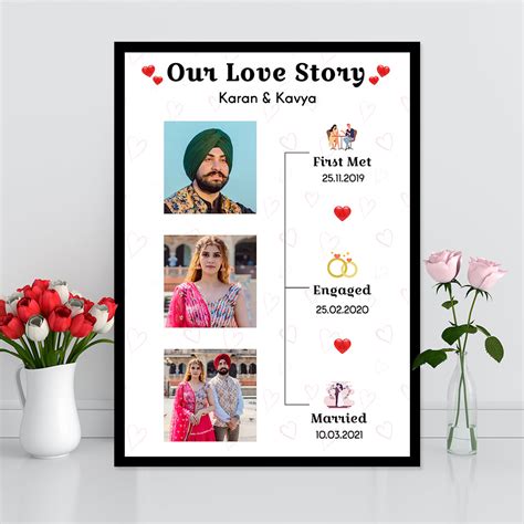 Our love story photo frame – Bookmyframe