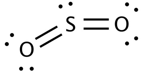 Image result for Data Science Workflow Example
