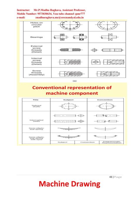 Image result for How to Read Machine Drawing